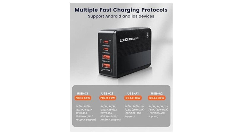 ldnio-65w-usb-c-charger-4-port-with-pd30qc40-multiport-pps-fast-charger-big-0