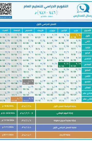 altkoym-aldrasy-lltaalym-alaaam-1446h-big-1