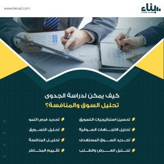 دراسة جدوى تطبيق عقارات